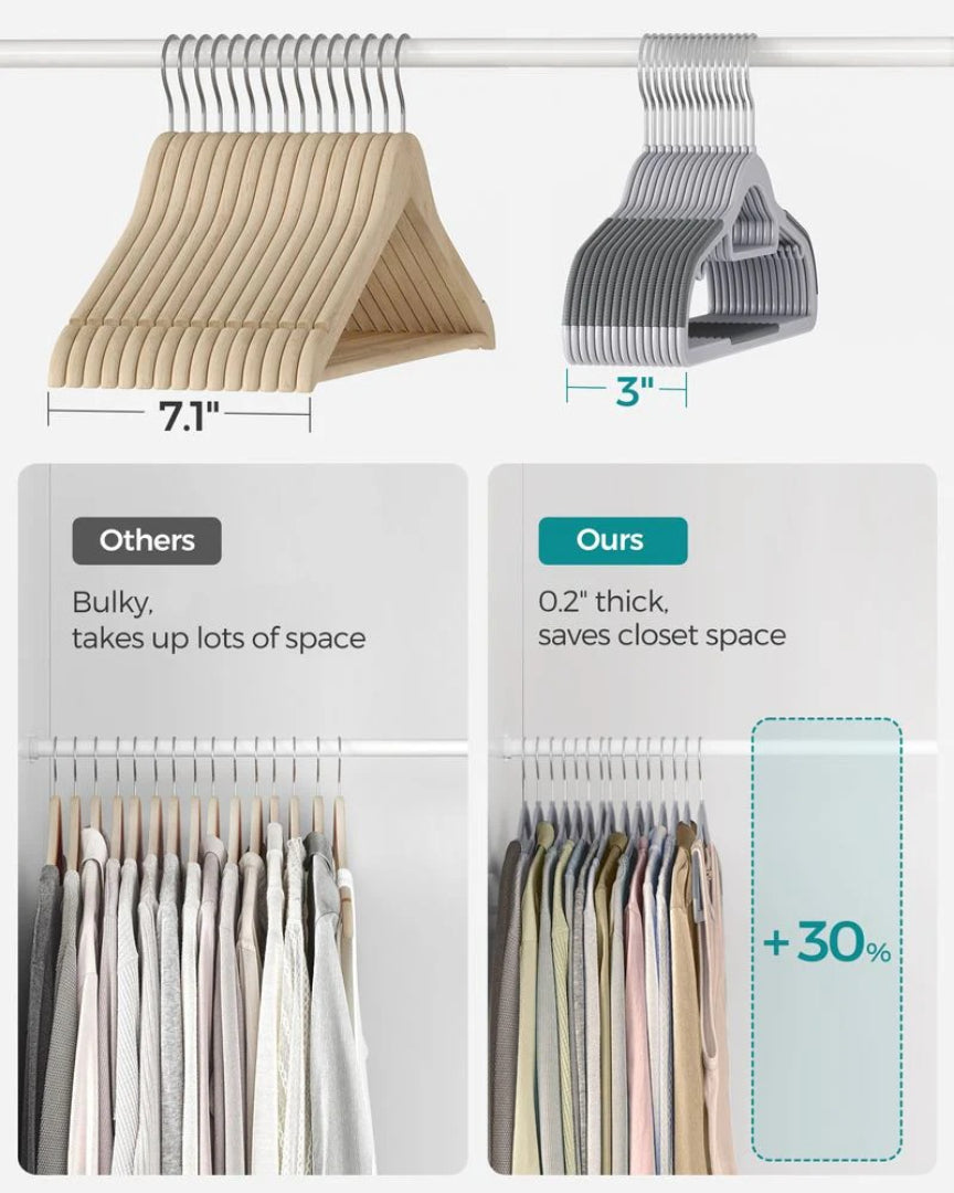 Heavy Duty Plastic Clothes Hangers Pack Of 30 Or 50 – product view 13 | Ridgefield Furniture