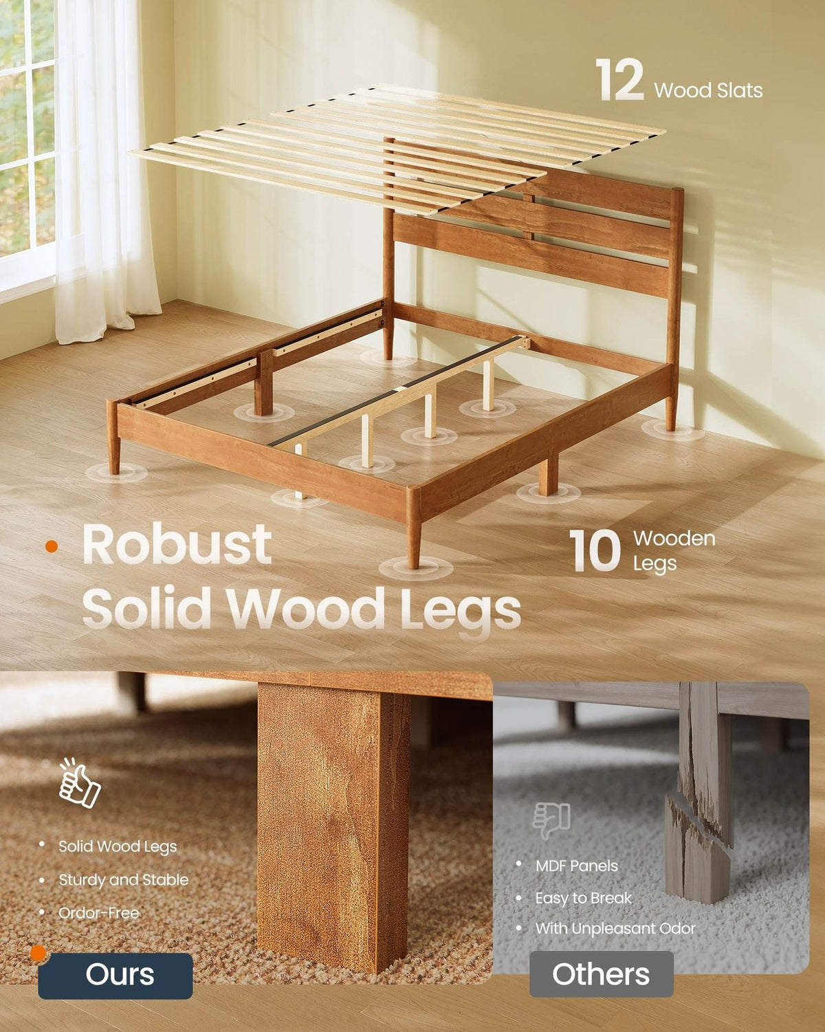 Mid-Century Modern Bed Frame With LED Headboard & Charging Station - product photo 15