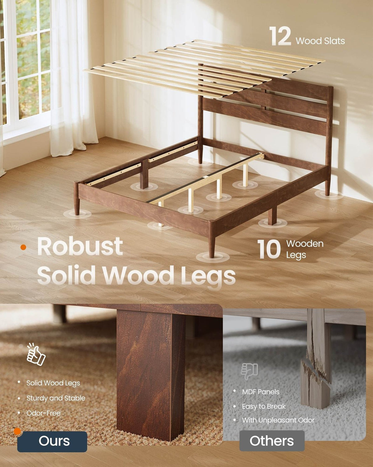 Mid-Century Modern Bed Frame With LED Headboard & Charging Station - product photo 21