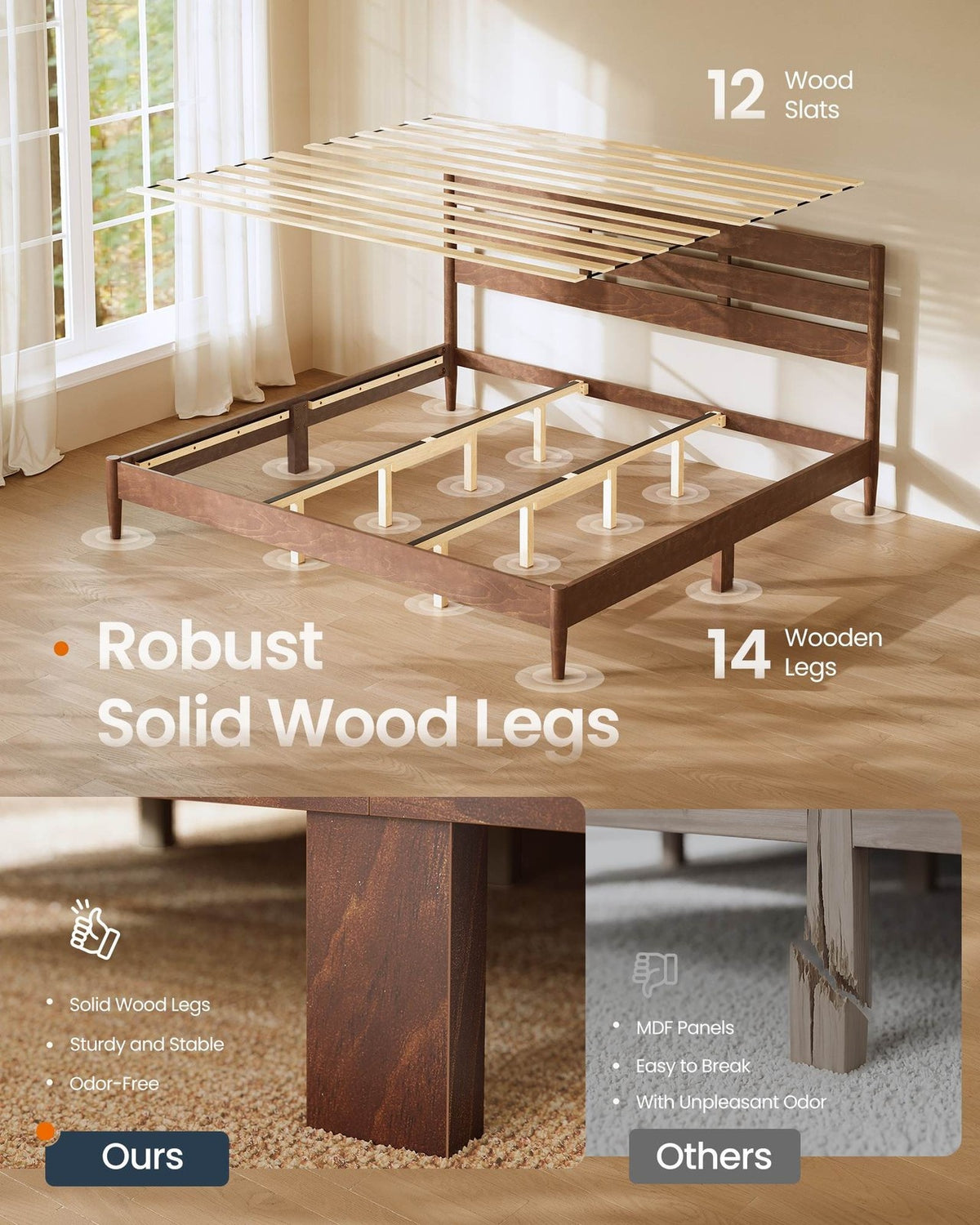 Mid-Century Modern Bed Frame With LED Headboard & Charging Station - product photo 27