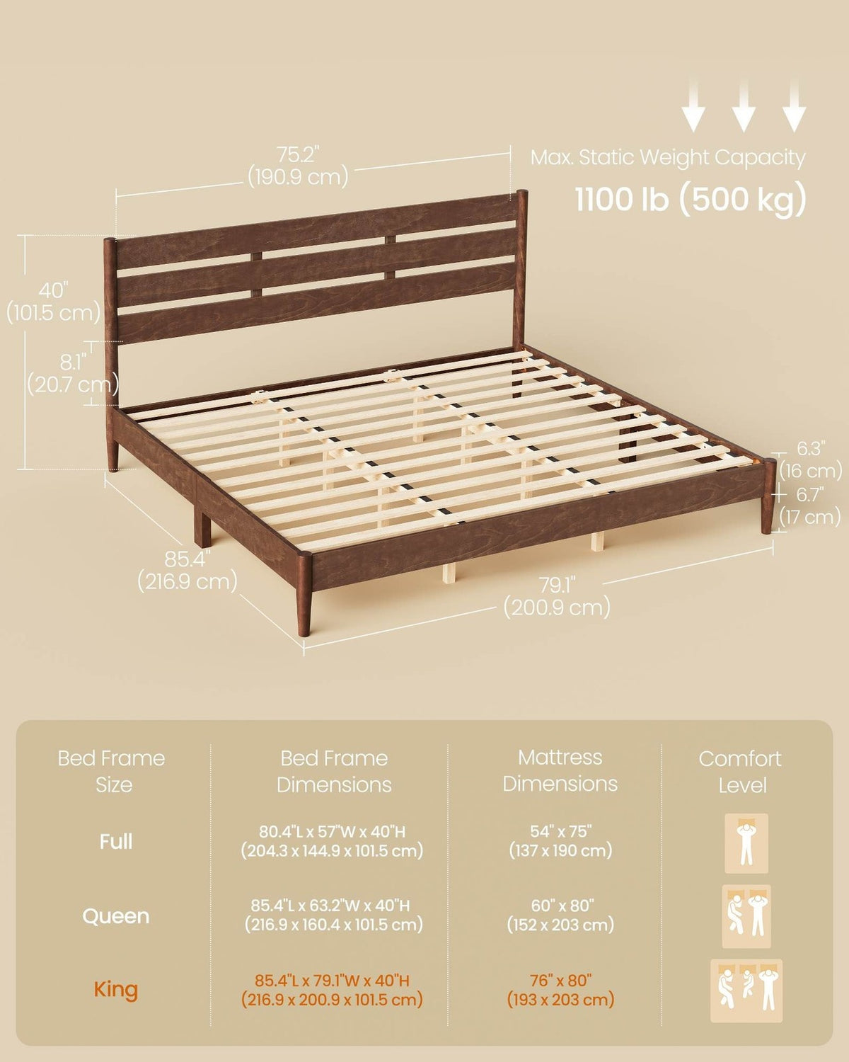 Mid-Century Modern Bed Frame With LED Headboard & Charging Station - product photo 30