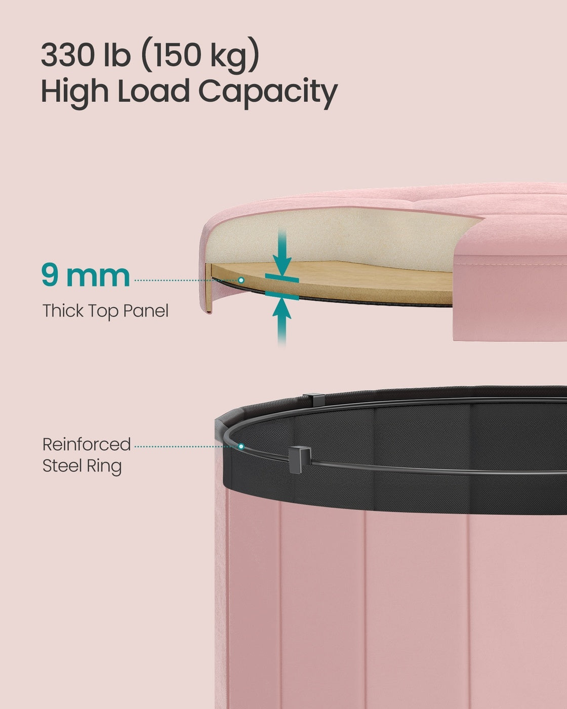Round Storage Ottoman With Removable Lid - product photo 03