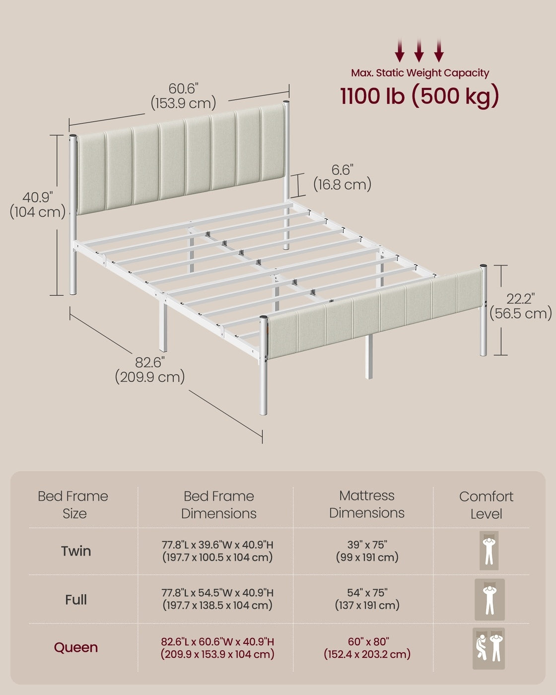 Upholstered Metal Bed Frame With Headboard And Footboard, Twin To Queen - product photo 18