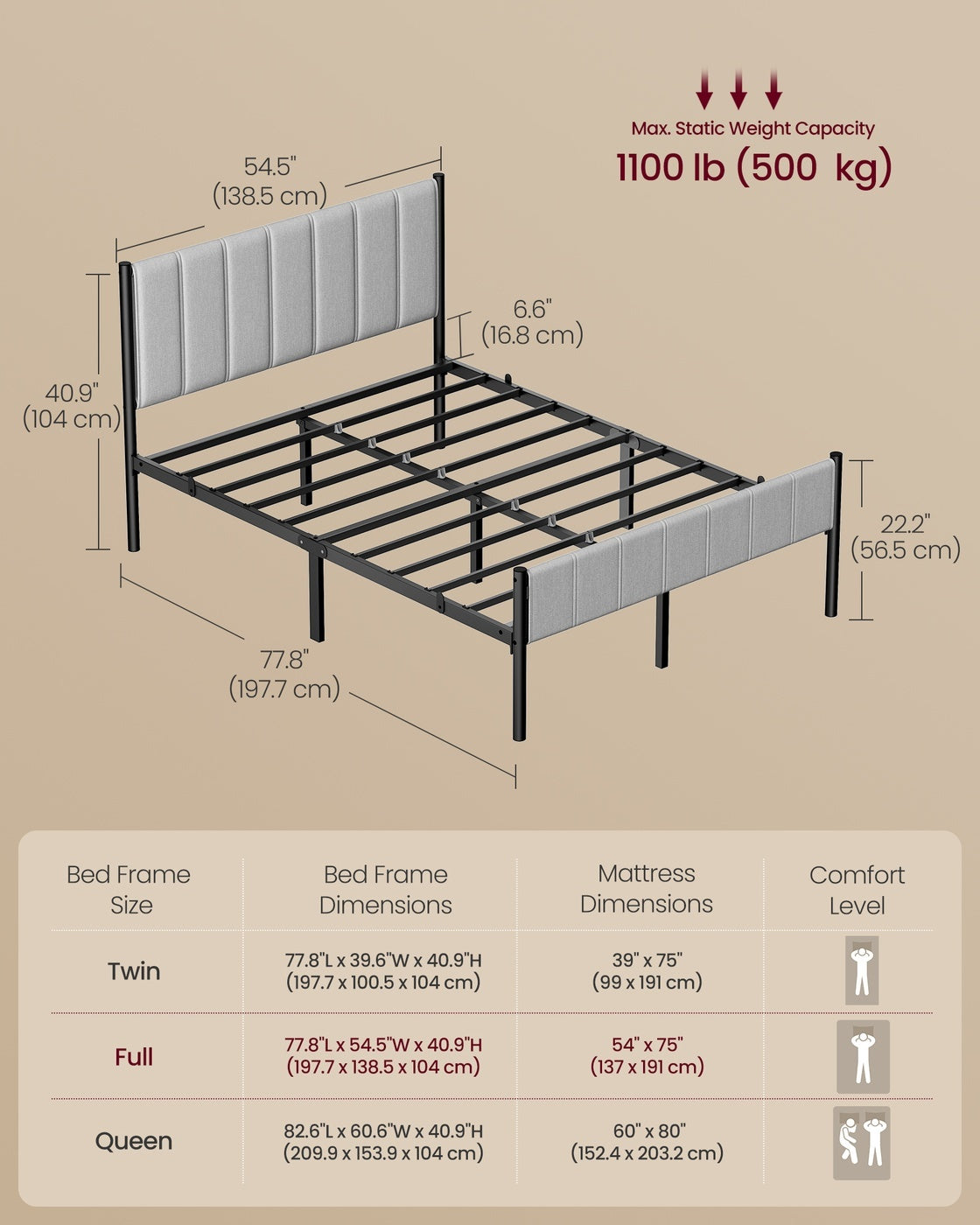 Upholstered Metal Bed Frame With Headboard And Footboard, Twin To Queen - product photo 22