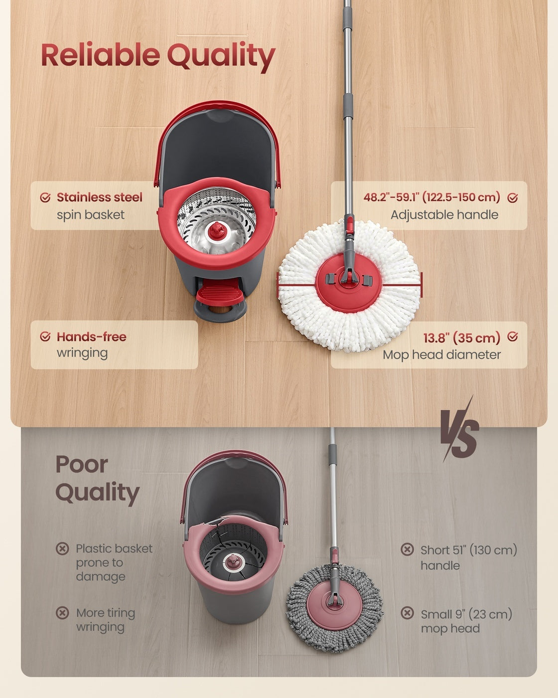 360° Spin Mop & Bucket Set With Foot Pedal Wringer And Reusable Microfiber Pads - product photo 05