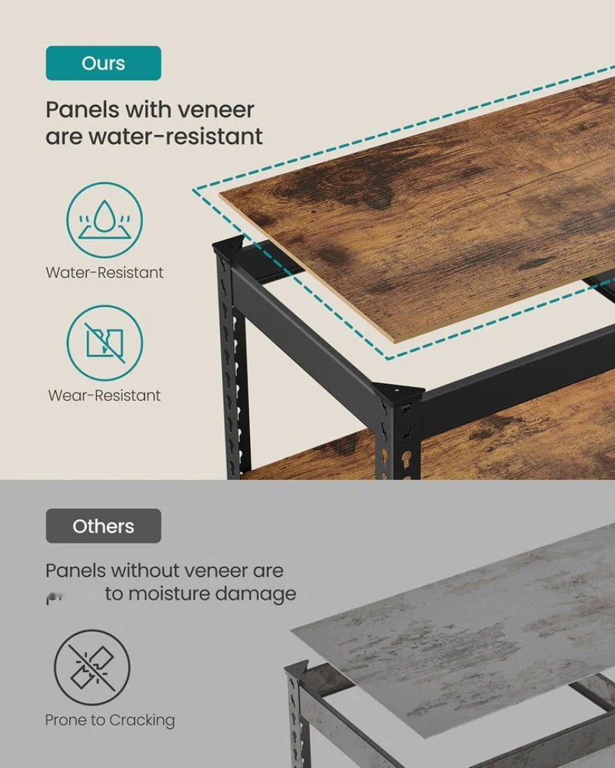 5 Tier Storage Shelving Unit – product view 4 | Ridgefield Furniture