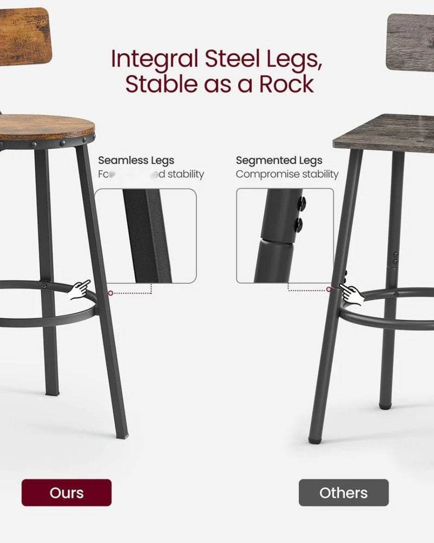 Bar Height Bar Stools with Backrest – product view 14 | Ridgefield Furniture
