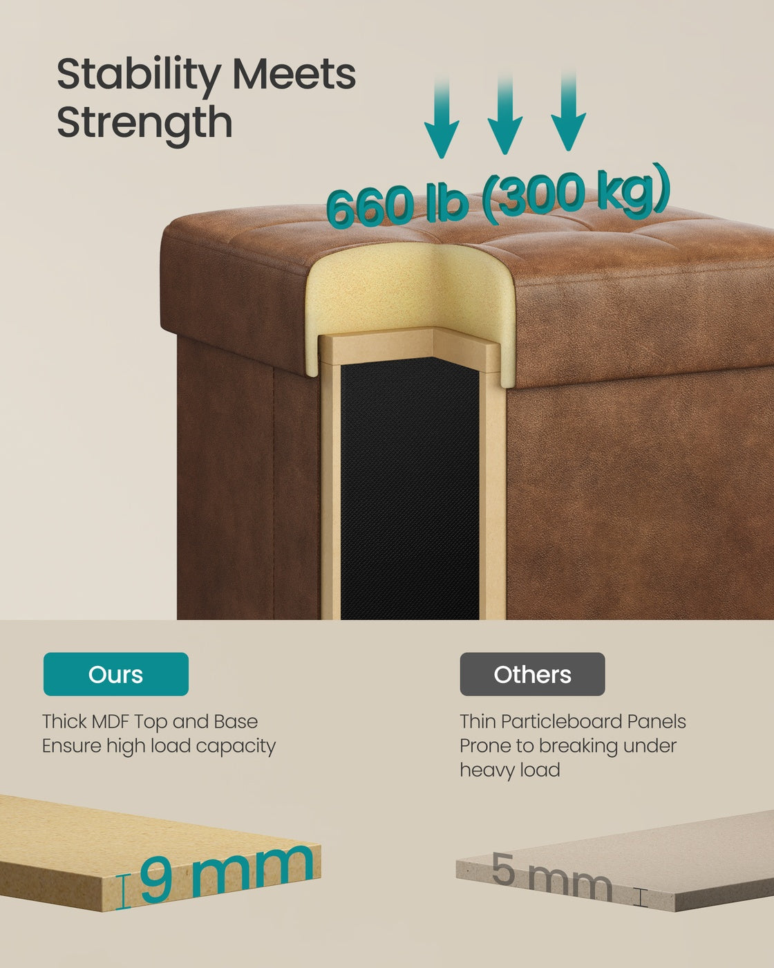 Faux Leather Cube Storage Ottoman With Legs - product photo 11