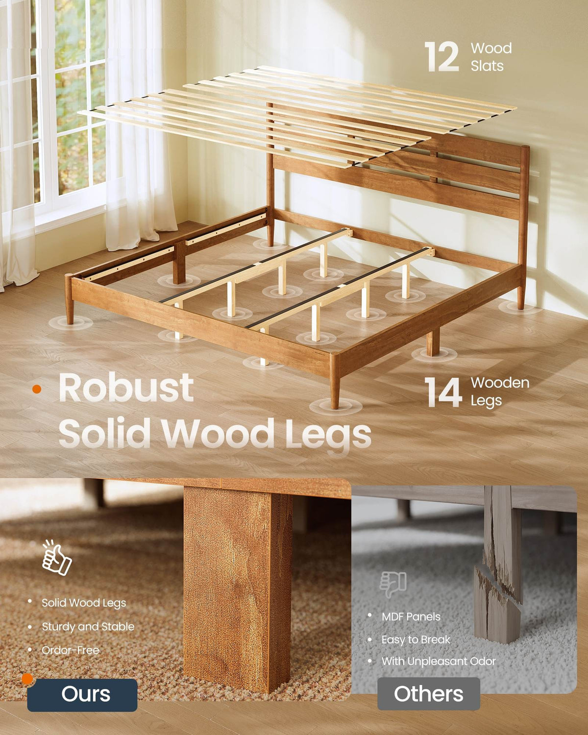 Mid Century Bed Frame With LED Headboard And Charging Station - product photo 46