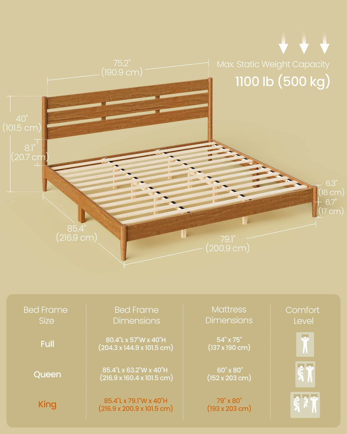 Mid Century Bed Frame With LED Headboard And Charging Station - product photo 47