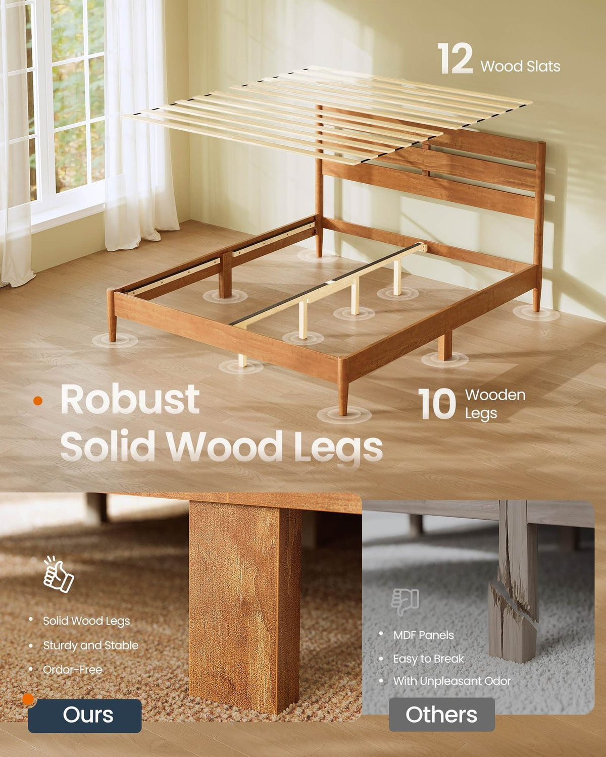 Mid-Century Modern Bed Frame With LED Headboard & Charging Station - product photo 09
