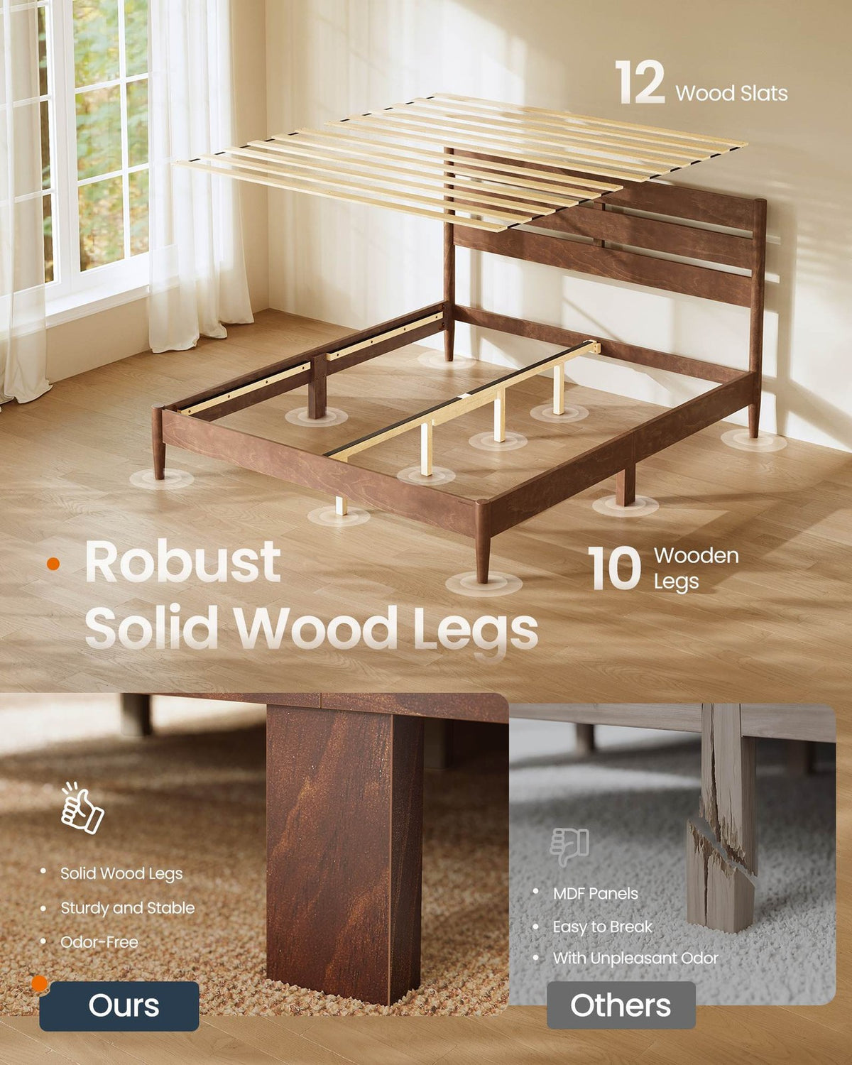 Mid-Century Modern Bed Frame With LED Headboard & Charging Station - product photo 33